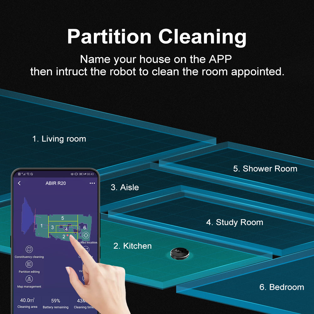 3-in-1 Robot Vacuum Cleaner